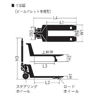（株）をくだ屋技研 環境配慮キャッチパレットトラック 低床タイプ 環境配慮キャッチパレットトラック　低床 PS-CP-10J-100H