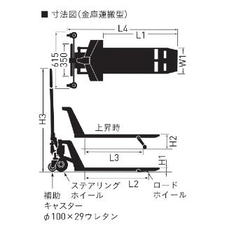 （株）をくだ屋技研 環境配慮キャッチパレットトラック 金庫運搬型 環境配慮キャッチパレットトラック PS-CPL-10B-85