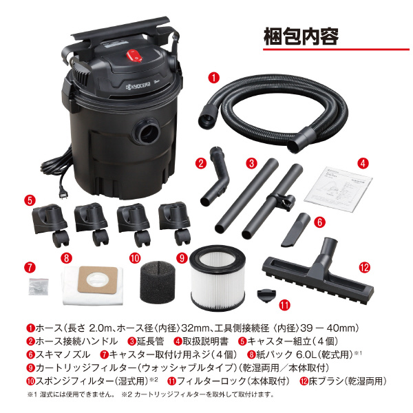 京セラインダストリアルツールズ（株） 集じん機 VCB 集じん機 VCN-1201