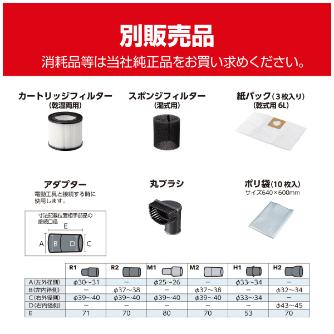 京セラインダストリアルツールズ（株） 集じん機 VCB 集じん機 VCN-1201