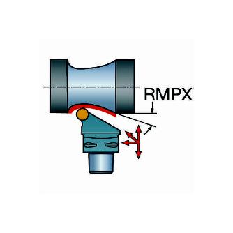 サンドビック（株） T-Max カッティングユニット C6-CRSN Ｔ－Ｍａｘ　カッティングユニット　【Ｆ】 C6-CRSCR-45065-06A