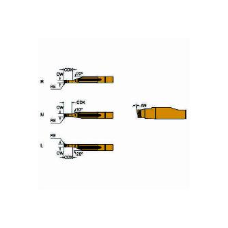サンドビック（株） コロカット1-2 チップ R123 コロカット１－２　倣い加工用チップ【Ｃ】 R123H1-0200-RO 1205