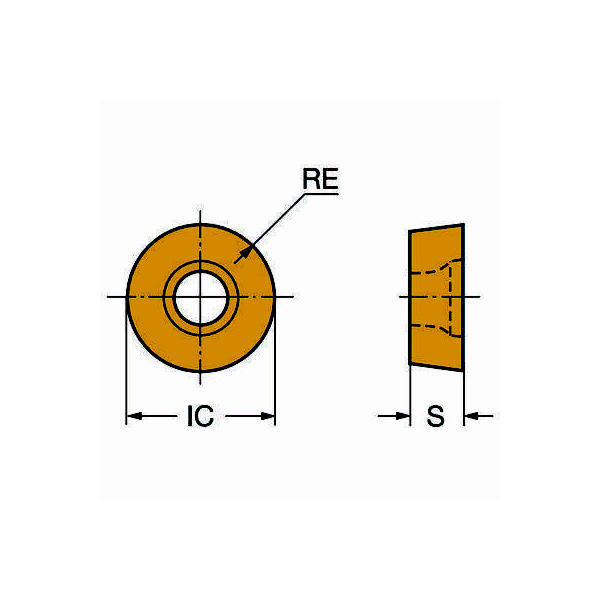 サンドビック（株） コロミル200 チップ RCHT コロミル２００　チップ　【Ｃ】 RCHT 10 T3 M0-ML 1240