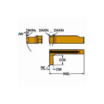 サンドビック（株） コロカット1-2 チップ RG123 コロカット１－２　倣い加工用チップ【Ｃ】 RG123L1-0200-0010-RS1205