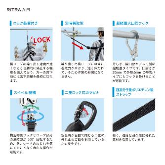 藤井電工（株） リトラ・エア リトラ・エア TL-RA91SV-21KSB-130KG-R23