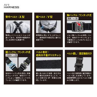 藤井電工（株） エアハーネス エアハーネス TH-700-OT-BLK-M-JAN-BX