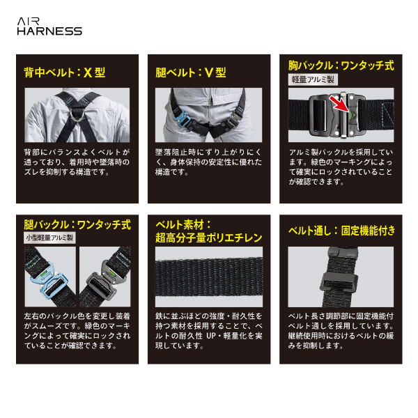 藤井電工（株） エアハーネス エアハーネス TH-700-OT-BLK-L-JAN-BX