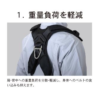 藤井電工（株） フルハーネス用スマートＸパッド フルハーネス用スマートＸパッド RPS-90-JAN-HD
