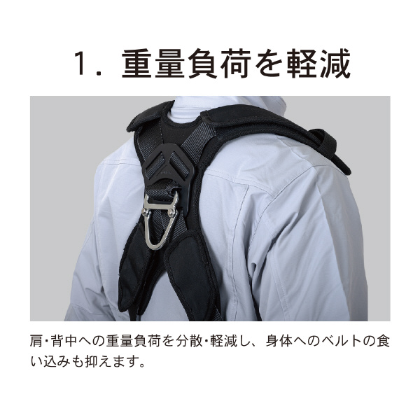 藤井電工（株） フルハーネス用スマートＸパッド フルハーネス用スマートＸパッド RPS-90-JAN-HD