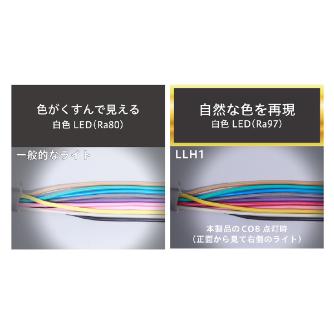 （株）ロブテックス LEDヘッドライト LLH ＬＥＤヘッドライト LLH1