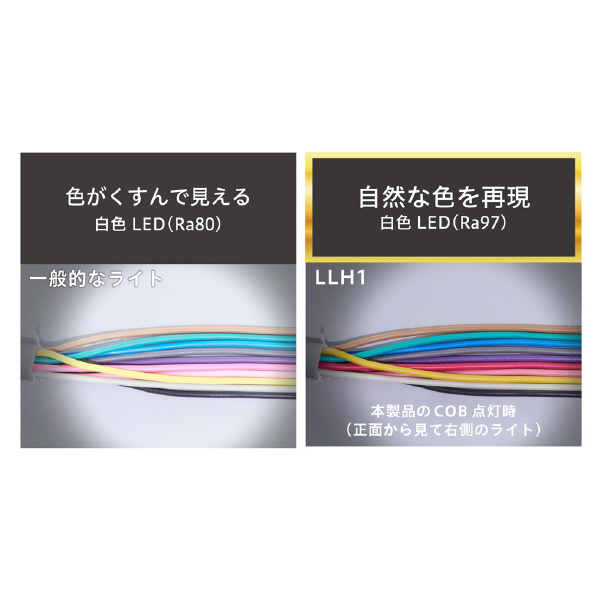 （株）ロブテックス LEDヘッドライト LLH ＬＥＤヘッドライト LLH1