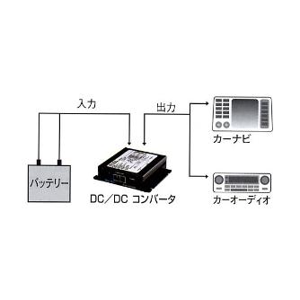 （株）ニューエラー DCACインバータ DDS ＤＣＤＣコンバータ DDS-208