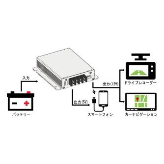 （株）ニューエラー DCACインバータ DDS ＤＣＤＣコンバータ DDS-220A