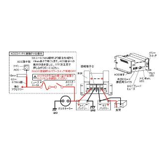 （株）ニューエラー 走行充電器 SBC 走行充電器 SBC-001B