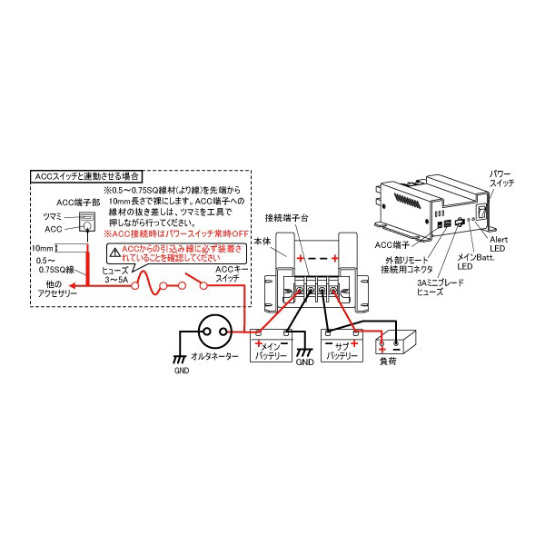 （株）ニューエラー 走行充電器 SBC 走行充電器 SBC-001B