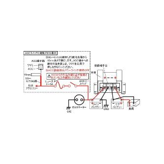 （株）ニューエラー 走行充電器 SBC 走行充電器 SBC-004