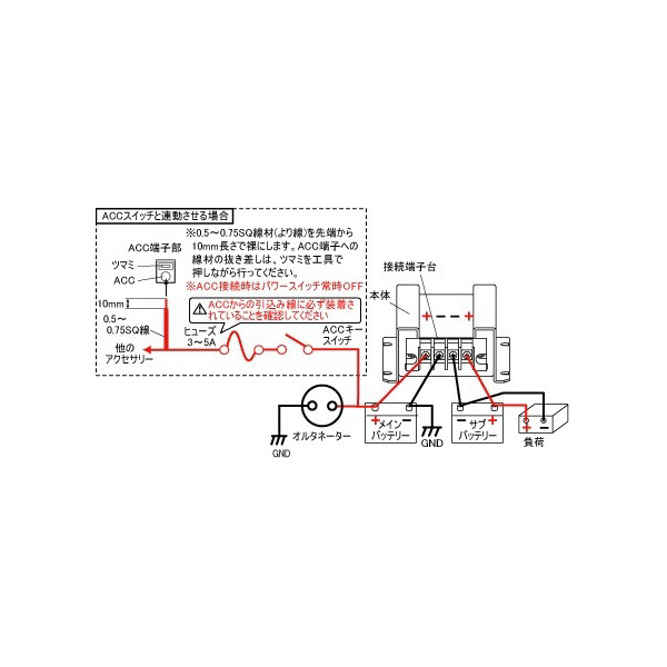 （株）ニューエラー 走行充電器 SBC 走行充電器 SBC-005