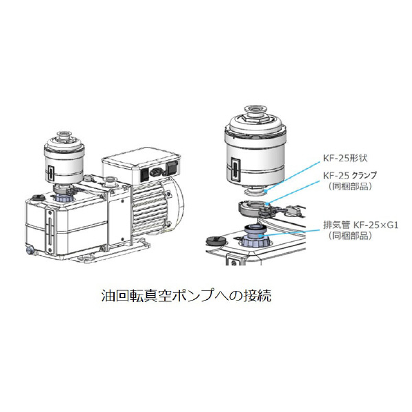 （株）アルバック インライントラップ OM200iA インライントラップ OM200iA