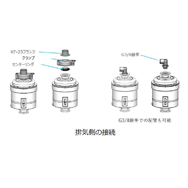 （株）アルバック インライントラップ OM200iA インライントラップ OM200iA