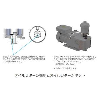 （株）アルバック インライントラップ OM200iA インライントラップ OM200iA