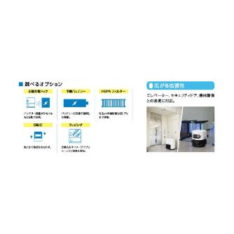 アマノ（株） ロボット掃除機RAPiiTT RS ロボット掃除機ＲＡＰｉｉＴＴ充電ドック付 RS-400C