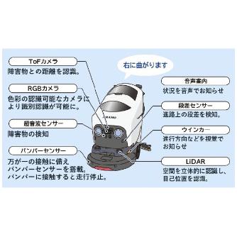 アマノ（株） ロボット床面洗浄機 HAPiiBOT EG ロボット床面洗浄機　ＨＡＰｉｉＢＯＴ EG-2RX-Li