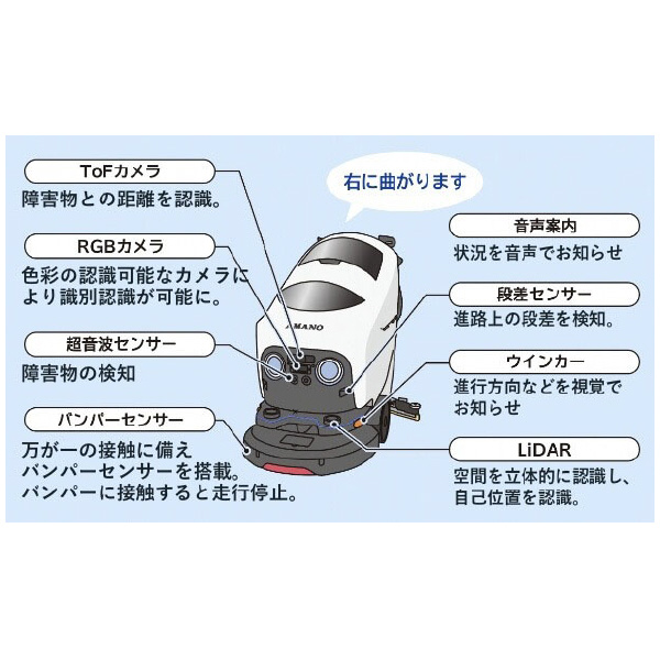 アマノ（株） ロボット床面洗浄機 HAPiiBOT EG ロボット床面洗浄機　ＨＡＰｉｉＢＯＴ EG-2RX-Li