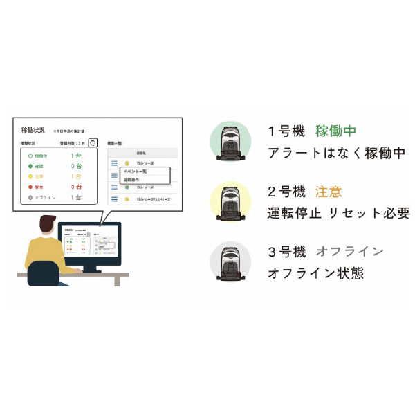 アマノ（株） ロボット床面洗浄機 HAPiiBOT EG ロボット床面洗浄機　ＨＡＰｉｉＢＯＴ EG-2RX-Li