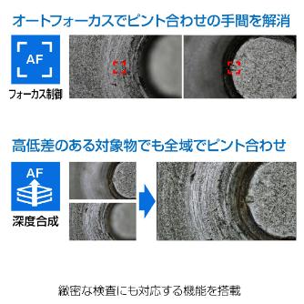 ホーザン株式会社 マイクロスコープ L マイクロスコープ L-30