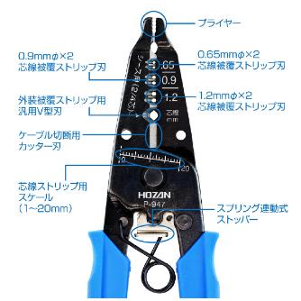 ホーザン株式会社 ワイヤーストリッパー ワイヤーストリッパー P-947