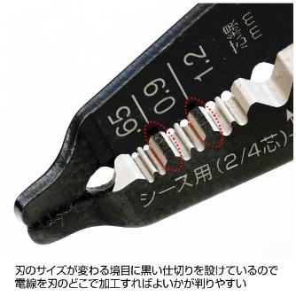 ホーザン株式会社 ワイヤーストリッパー ワイヤーストリッパー P-947