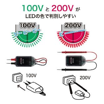ジェフコム（株） サウンドエレチェッカー DE サウンドエレチェッカー DE-210