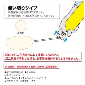 ジェフコム（株） アワフォーム(難燃タイプ) AW アワフォーム（難燃タイプ） AW-500FRA