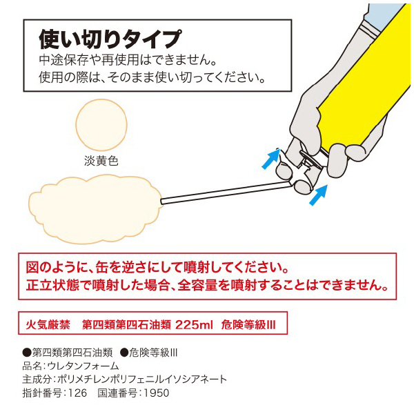 ジェフコム（株） アワフォーム(難燃タイプ) AW アワフォーム（難燃タイプ） AW-500FRA