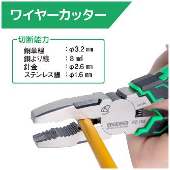 （株）エンジニア ネジザウルスMk-II ネジザウルスＭｋ－Ⅱ PZ-158