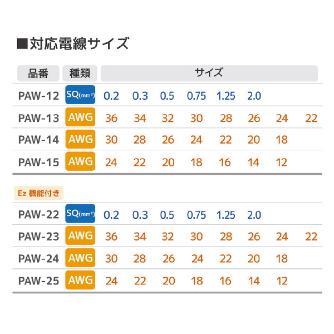 （株）エンジニア 精密ワイヤーストリッパーST PAW 精密ワイヤーストリッパーＳＴ PAW-12