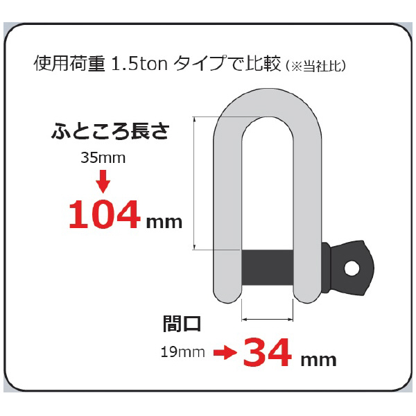 オーエッチ工業（株） ピン脱落防止長シャックル ピン脱落防止長シャックル SCRL-15T
