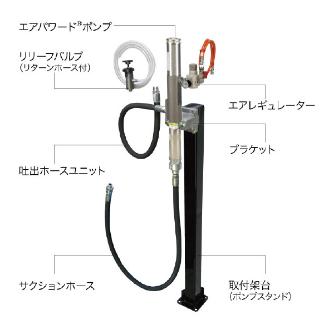 （株）ヤマダコーポレーション ポンプキット PKT ポンプキット PKT-1