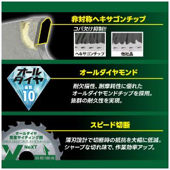 （株）モトユキ グローバルソー NEXTシリーズ 窯業サイディング用チップソー オールダイヤ NX-NC 窯業サイディング用チップソー　ダイヤ NX-NC-125-10