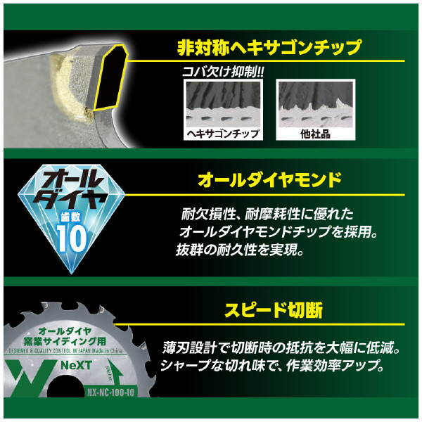 （株）モトユキ グローバルソー NEXTシリーズ 窯業サイディング用チップソー オールダイヤ NX-NC 窯業サイディング用チップソー　ダイヤ NX-NC-125-10