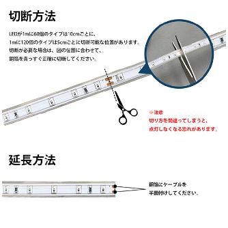 日機（株） LEDテープライト 昼光色6500K N-LY ＬＥＤテープライト　昼光色６５００Ｋ　５ N-LY120-S2835W65-W24 5M