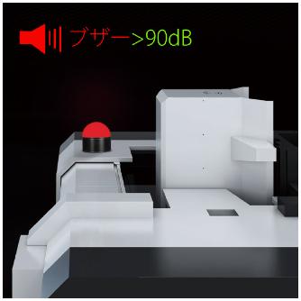 日機（株） LED三色アラームライト NLA50CJQV ＬＥＤ三色アラームライト（半球） NLA50CJQV-B6KZ-A