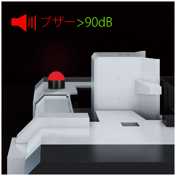 日機（株） LED三色アラームライト NLA50CJQV ＬＥＤ三色アラームライト（半球） NLA50CJQV-B6KZ-A