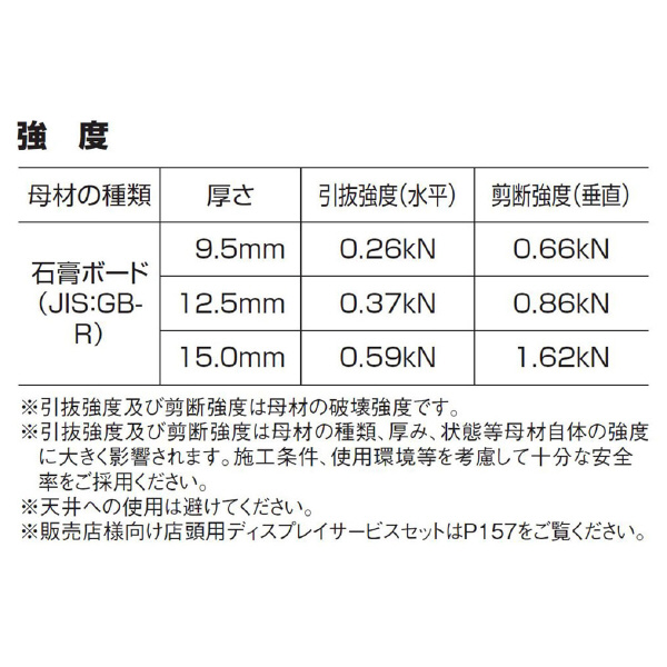 （株）ロブテックス エビモンゴ GLアンカー エビモンゴ　ＧＬアンカーＣ（１００本入） GL25C