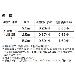 （株）ロブテックス エビモンゴ GLアンカー エビモンゴ　ＧＬアンカーＣ（１００本入） GL25C