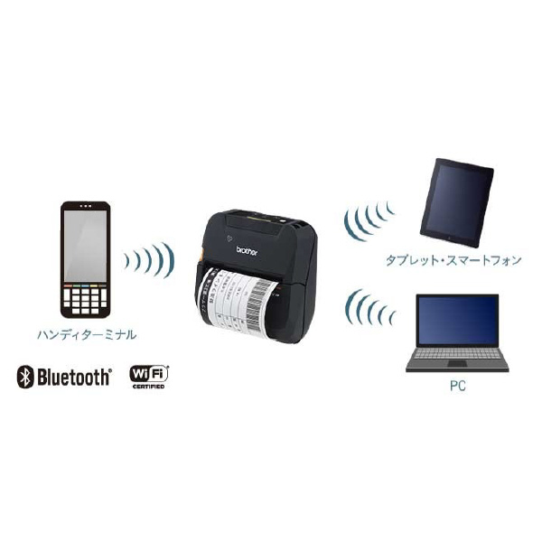 ブラザー工業（株） 感熱モバイルプリンター(4インチ対応) RJ 感熱モバイルプリンター RJ-4255WB