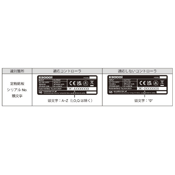 （株）ナカニシ CNC自動旋盤用ストレートモータスピンドル BM-1680RA モータスピンドル BM-1680RA Motor Spindle