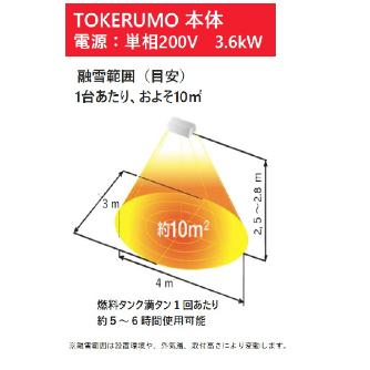 （株）エルコム 遠赤外線融雪装置 解けルモ４灯タイプ・発電機一体型 解けルモ４灯タイプ・発電機・カートＳＥＴ TK-C4000SET