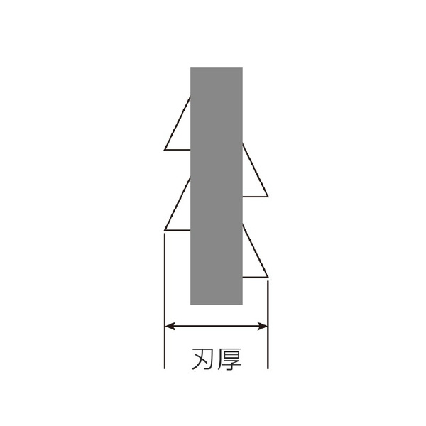 ホーザン株式会社 替刃 K-100 替刃 K-100-5
