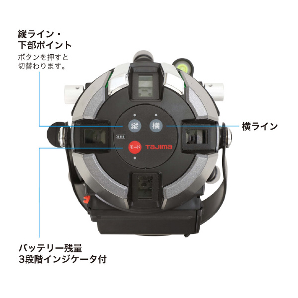 （株）ＴＪＭデザイン レーザー墨出し器 ゼログリーン ZEROG2 レーザー墨出し器　ゼログリーン ZEROG2-KY